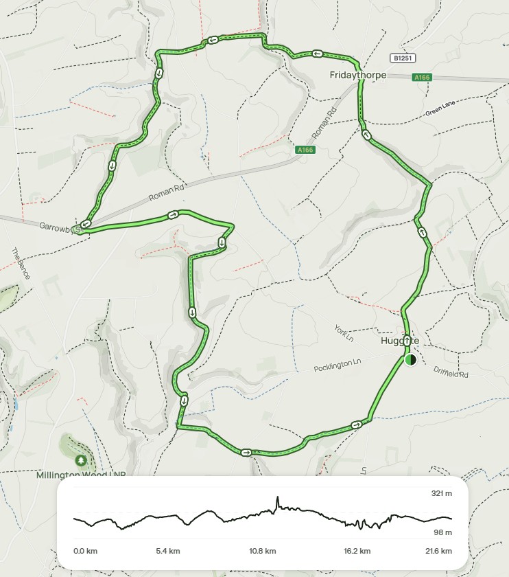 Huggate to Fridaythorpe circular walk map